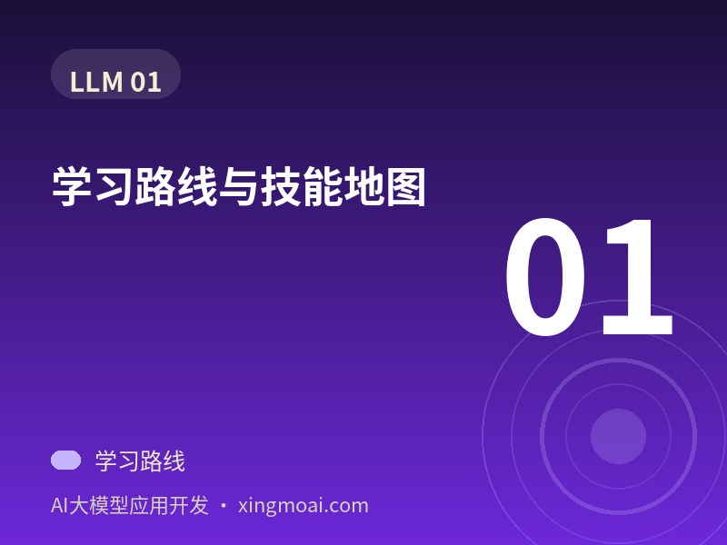 学习路线与技能地图