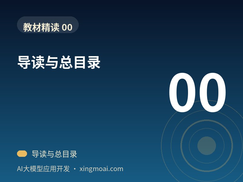 导读与总目录