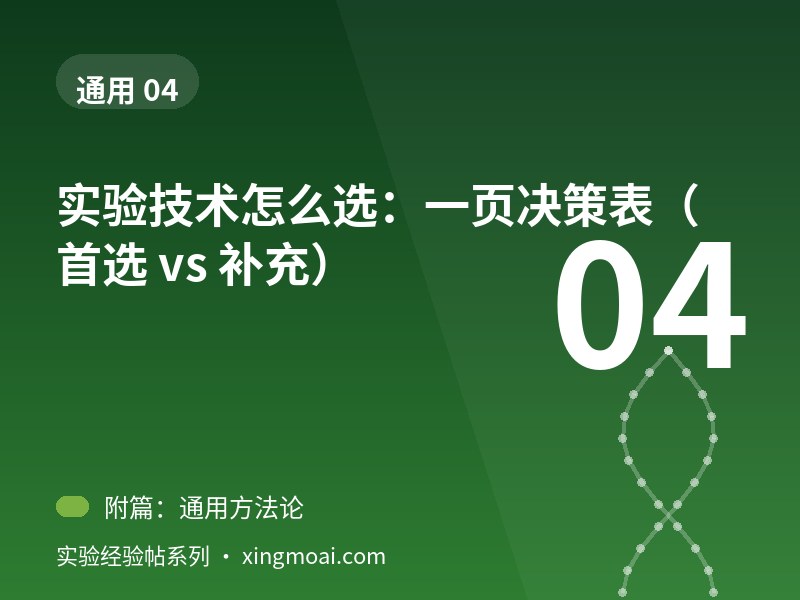 实验技术怎么选：一页决策表（首选 vs 补充）